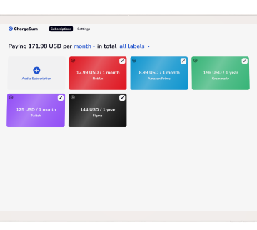 Manage subscriptions
